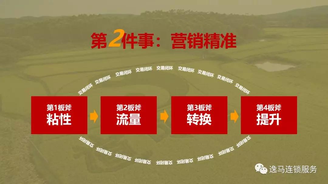 干货加盟店怎么样,干货加盟店加盟费多少