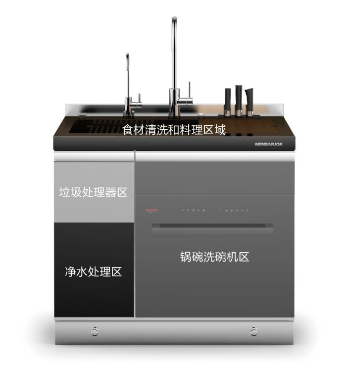 厨房空间小东西多,小米小厨宝有个过滤网装什么地方