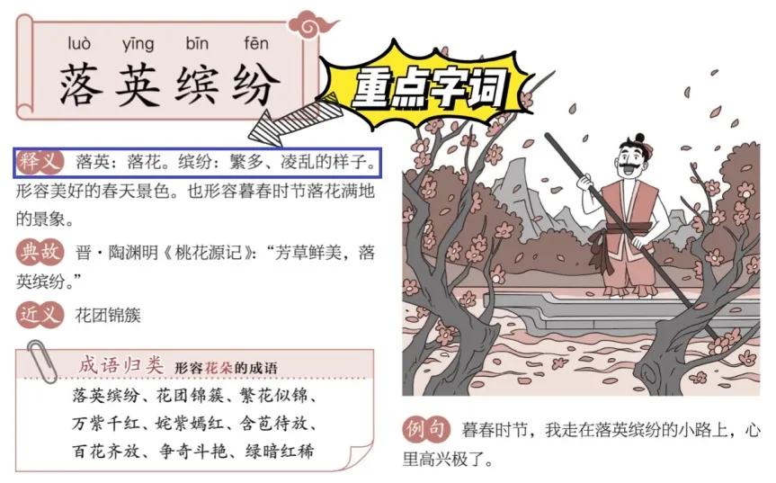 成语大全之出口成章,270个实用成语让孩子们出口成章