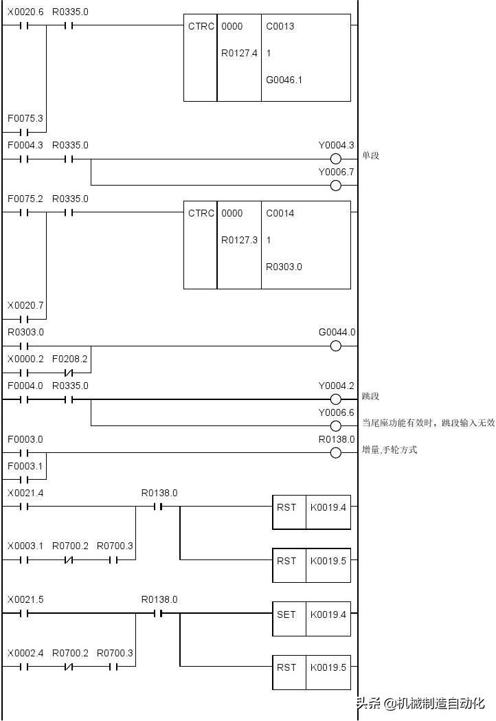 广数980tdiplc梯形图怎么导入,广数980tdb怎样修改plc参数