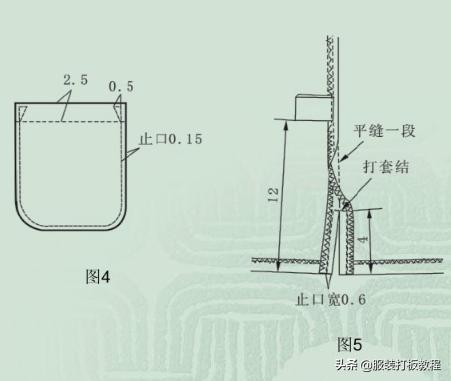 罗纹t恤翻领做法,t恤罗纹领口尺寸
