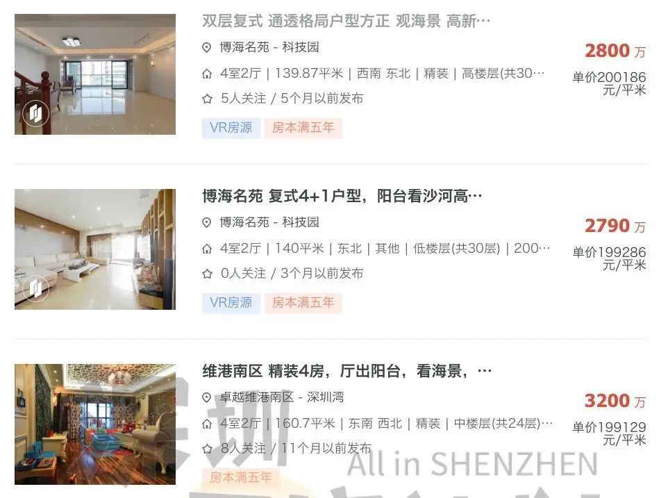 深圳超半数二手房降价出售,深圳房价下架二手房源