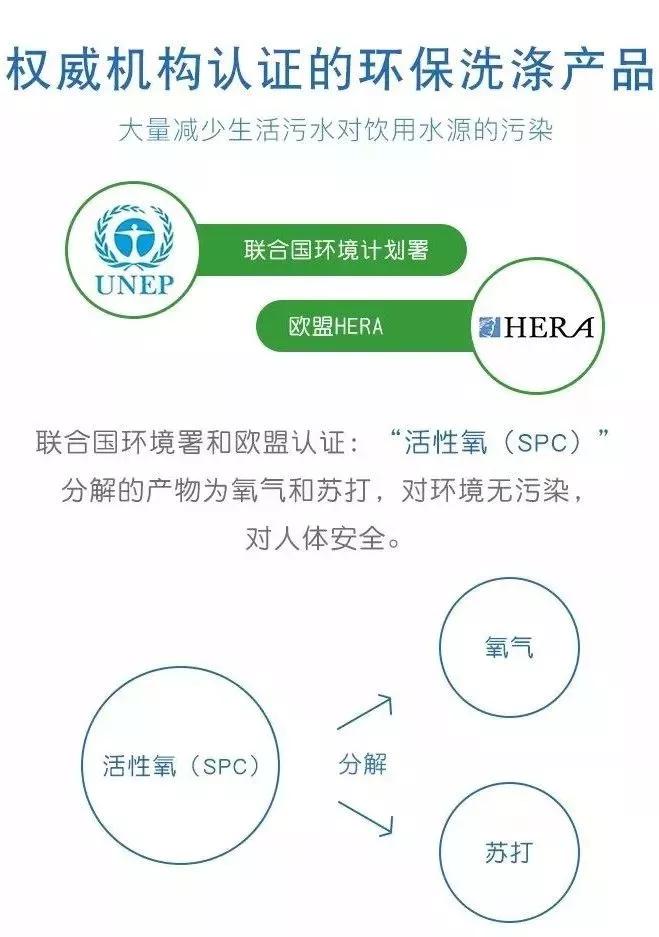 老人用一键洗衣的神器,日本人发明的洗衣神器