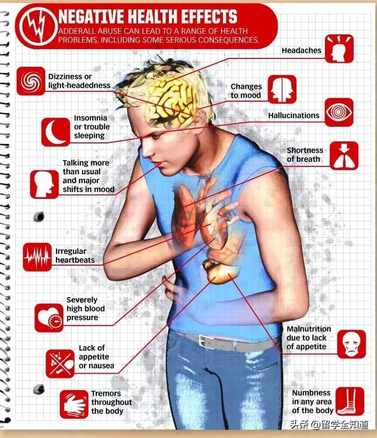 毁了一代美国学生的“聪明药”，现在开始祸害中国孩子了