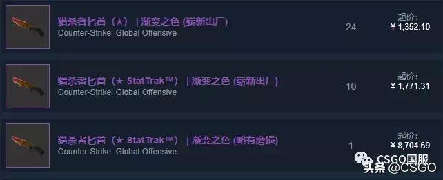 csgo违禁皮肤咆哮,皮肤管理第39集
