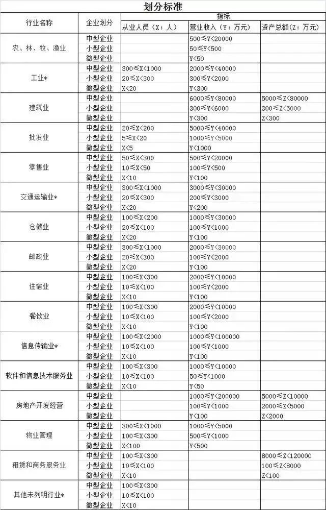 保理属于直接融资还是间接融资,保理融资九大经典模式