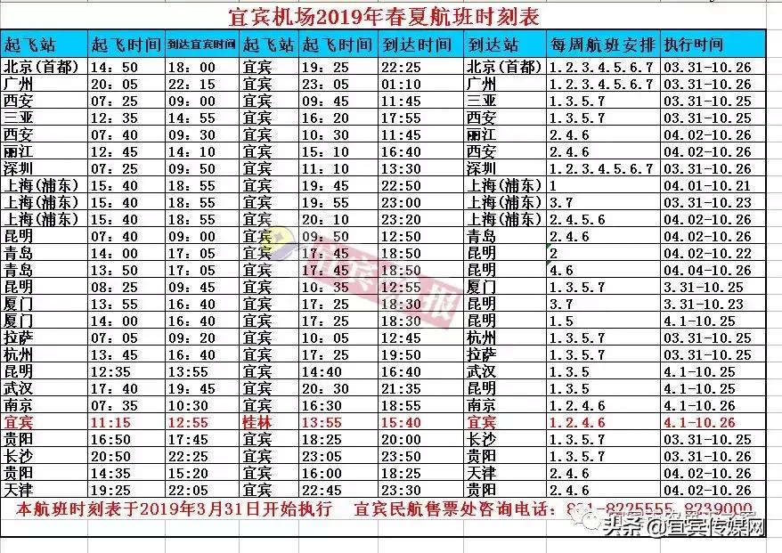 宜宾东站火车时刻表查询最新,宜宾高速客运站时刻表查询