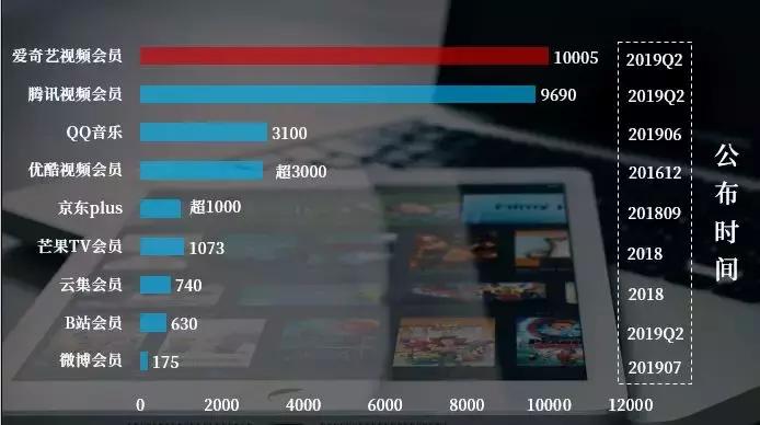 costco还能买到茅台吗,在costco买什么最划算