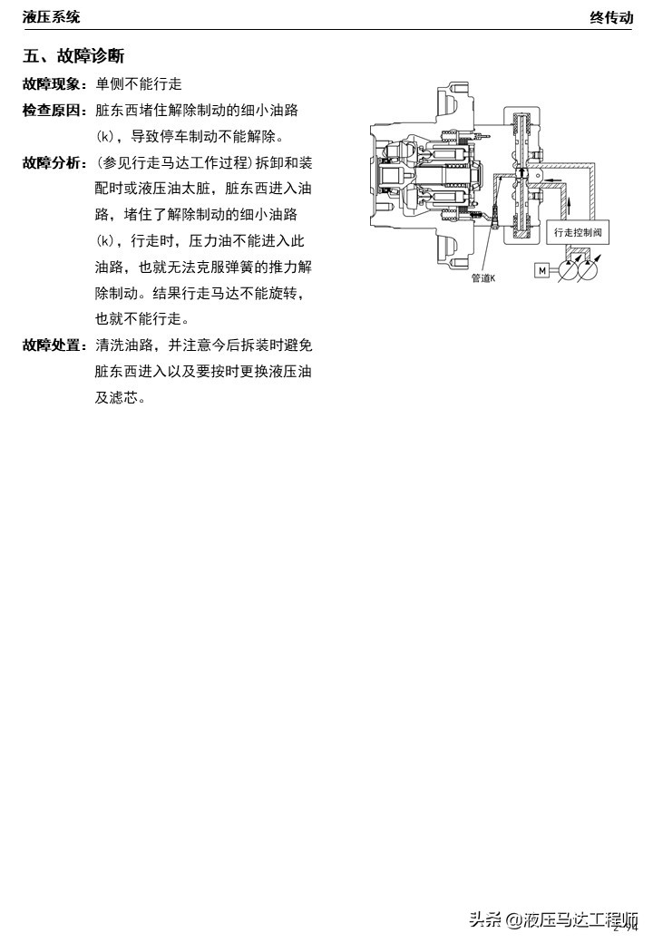 小松挖掘机液压原理图讲解,小松挖掘机液压维修教程