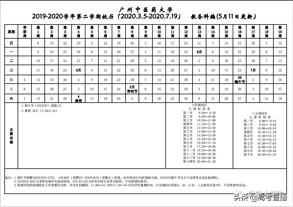 今年广东各大学什么时间放暑假,广东暑假时间