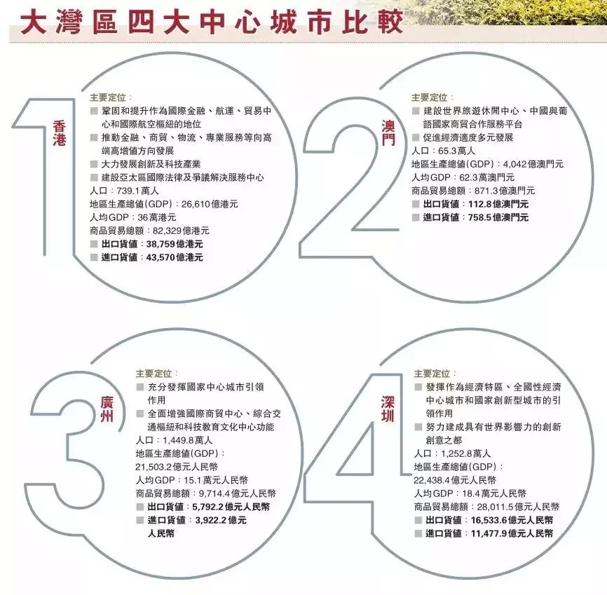 2020河源适合买房吗,在河源买房攻略
