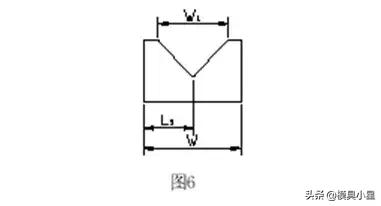 钣金展开计算原理及计算方法,钣金展开计算顺口溜