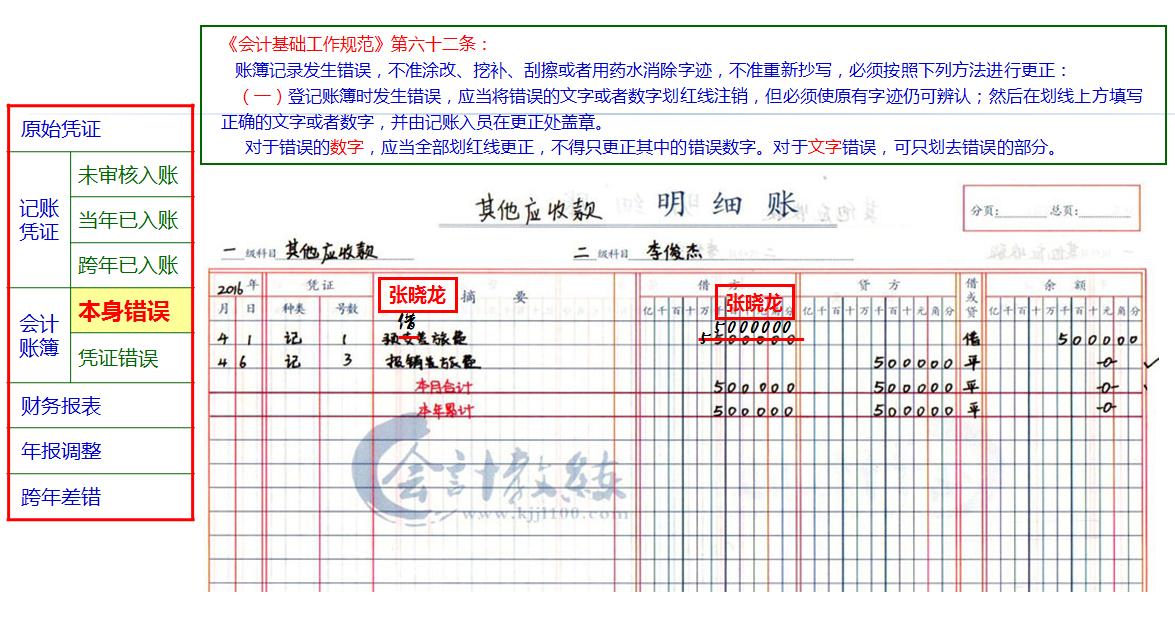 账算错了怎么解决,凭证录错了但已经过账咋办