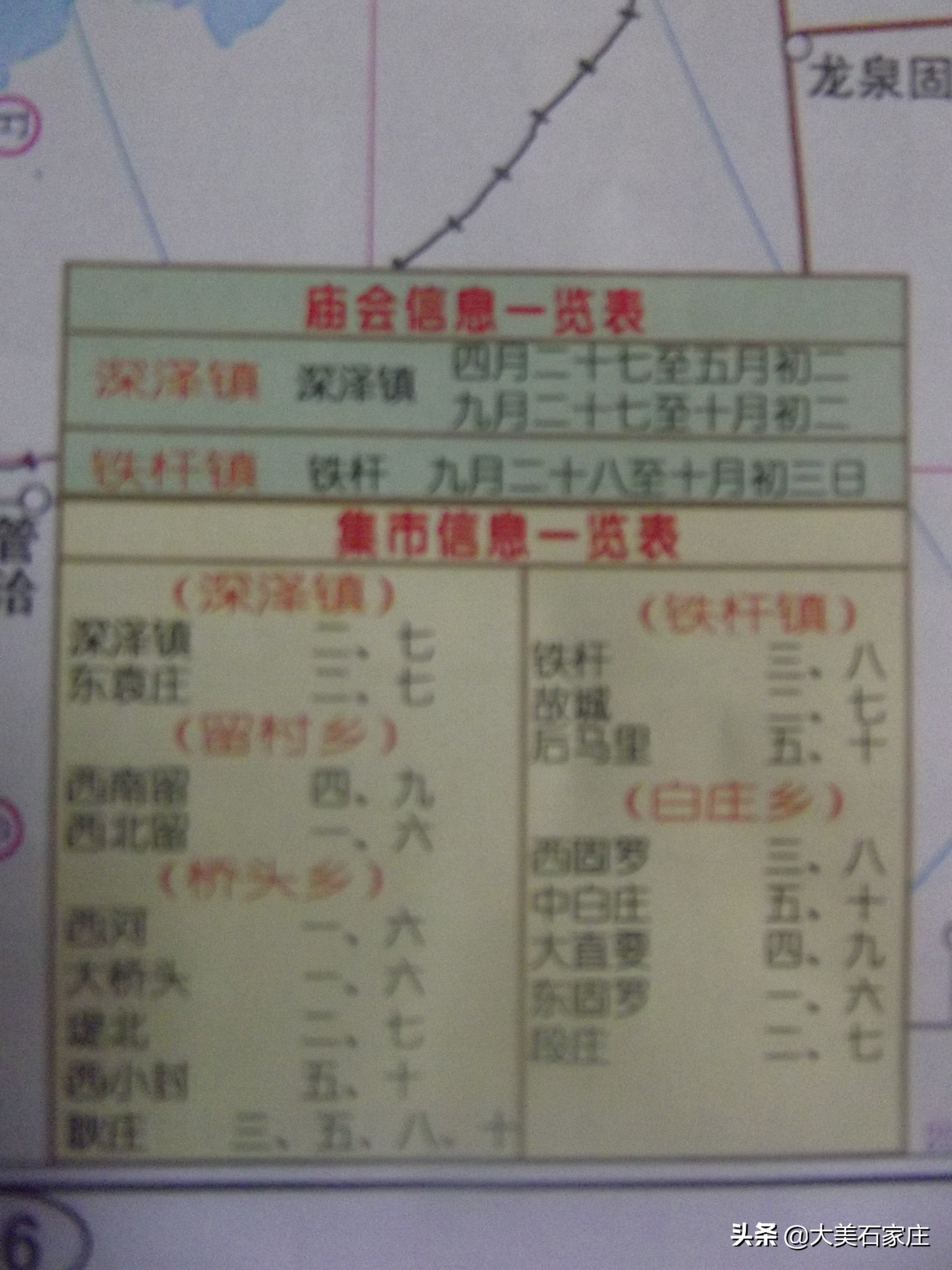 二月二石家庄市西岗头村庙会,石家庄市正定县各乡村庙会时间