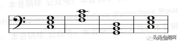 学电子琴的音符,学电子琴和弦必须要熟练主旋律吗