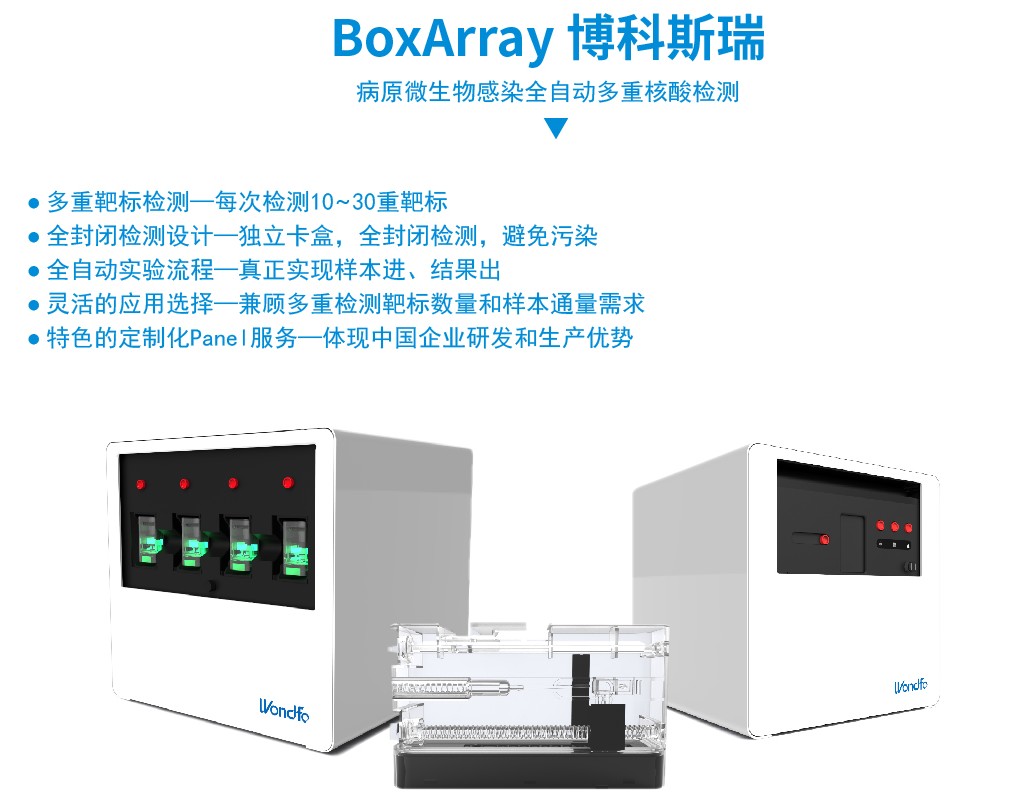 万孚生物简介,万孚生物传感器
