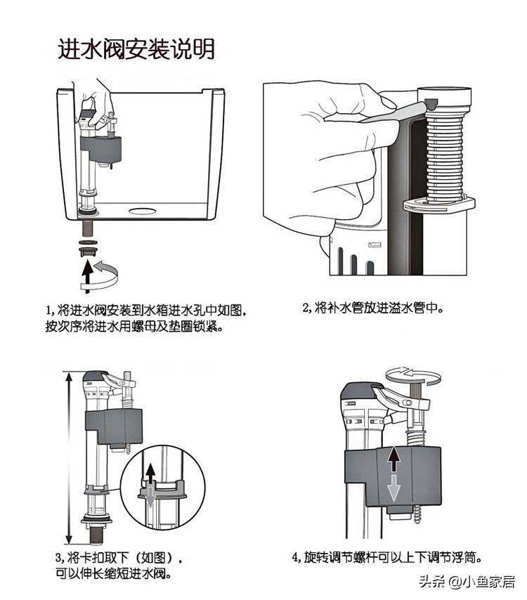 马桶坏了维修师傅不说的秘密,马桶坏了找什么人修