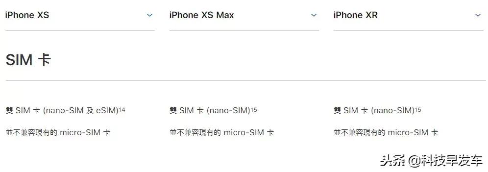 入手新iphone的最好时机,新iphone入手指南