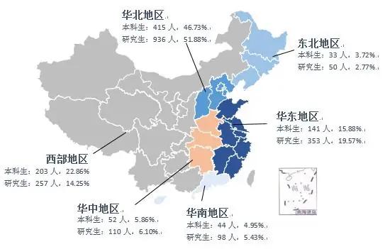 北京高校解读（十一）中国石油大学