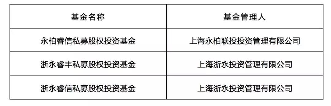 永柏资本还能拿回钱吗,永柏资本是合法的吗