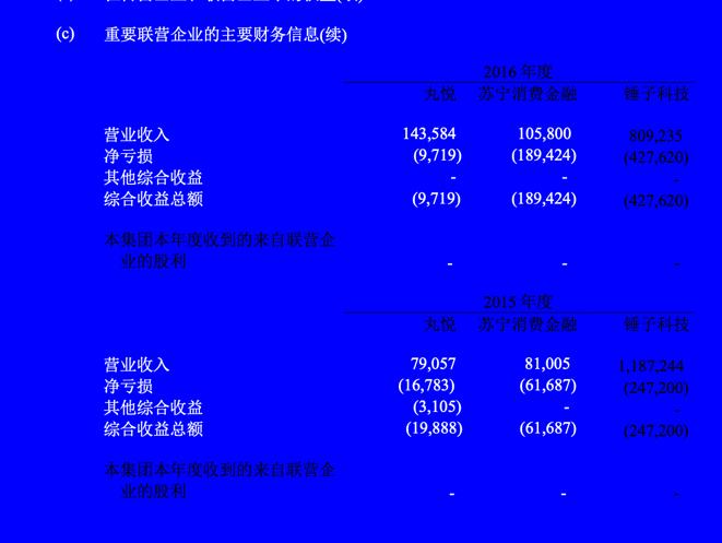 罗永浩每年收入多少钱,罗永浩这些年赚了多少钱