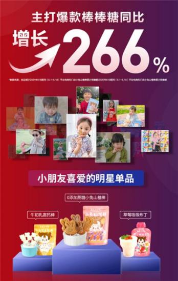 成立2个月就获投，6000亿的儿童零食赛道疯了？