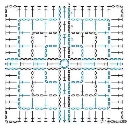包包的钩法超简单公主包,怎样用毛线钩包包简单详细教程