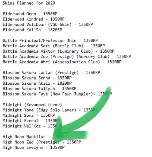 2020ig逆转rng,igrng最新战绩