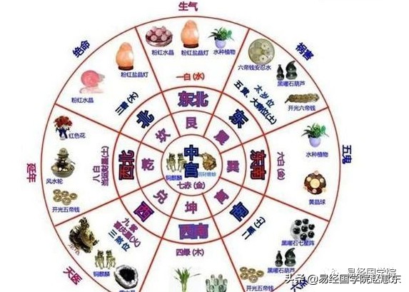 易经房子缺角怎么化解,易经房屋缺角怎样化解