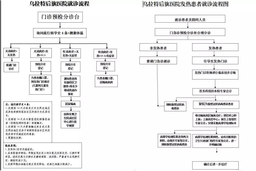 扩散河南疾控发布重要提醒,巴彦淖尔疫情扩散通知文件