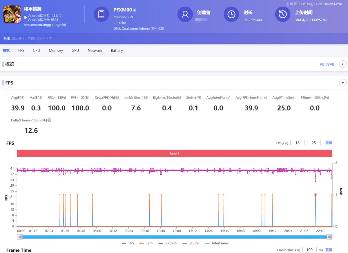 oppok9高通骁龙手机测评,oppok9手机性能跑分
