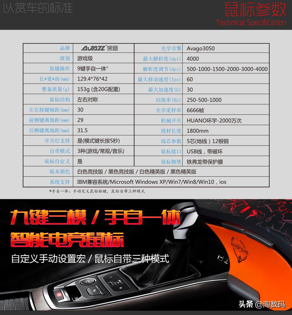 仅¥69元:PUBG固件级优化+1680万色RGB灯效+9键多模+赛车设计感