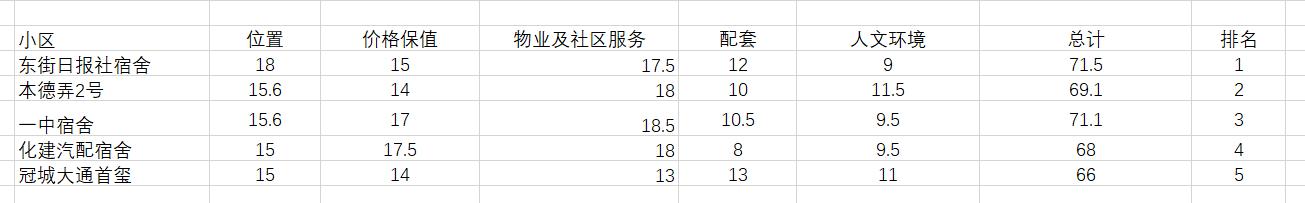福建情结,福建人的家族情结