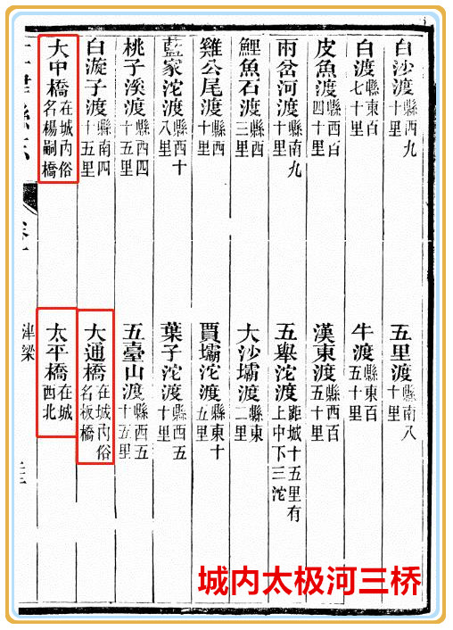 城市文脉传承方法,城市文脉是什么