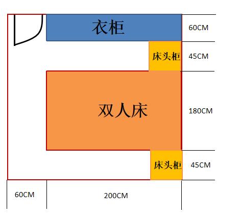 买房时该如何辨别房屋朝向好坏,买房如何辨别楼盘好坏