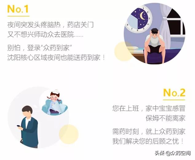 特惠团购沈阳,优惠团购沈阳入口