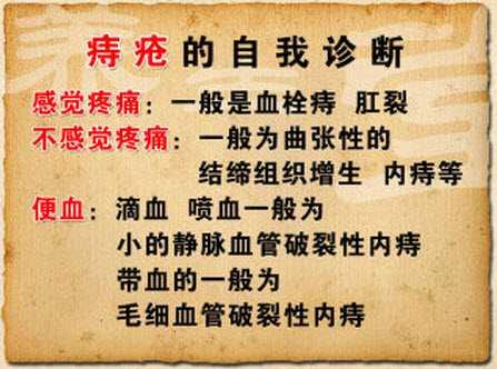 肛门长肉疙瘩是痔疮,肠息肉,还是大肠肿瘤?一文教快速你辨别