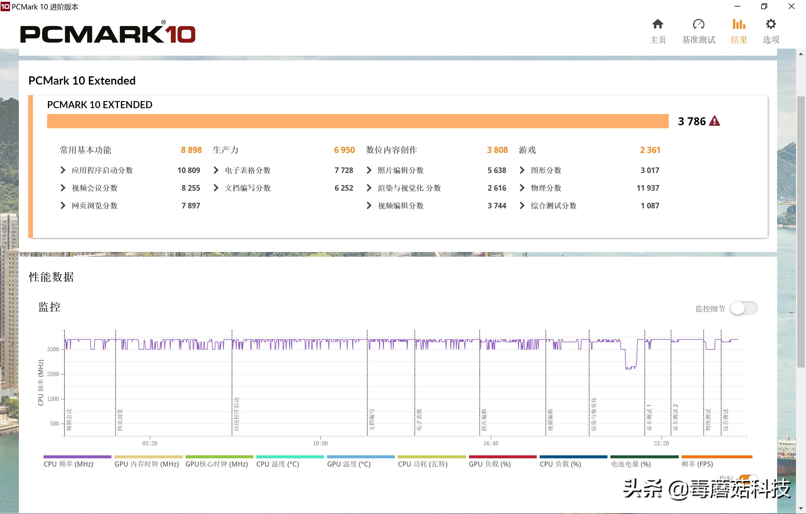 微软surfacepro7性能,微软surfacepro7详细配置单