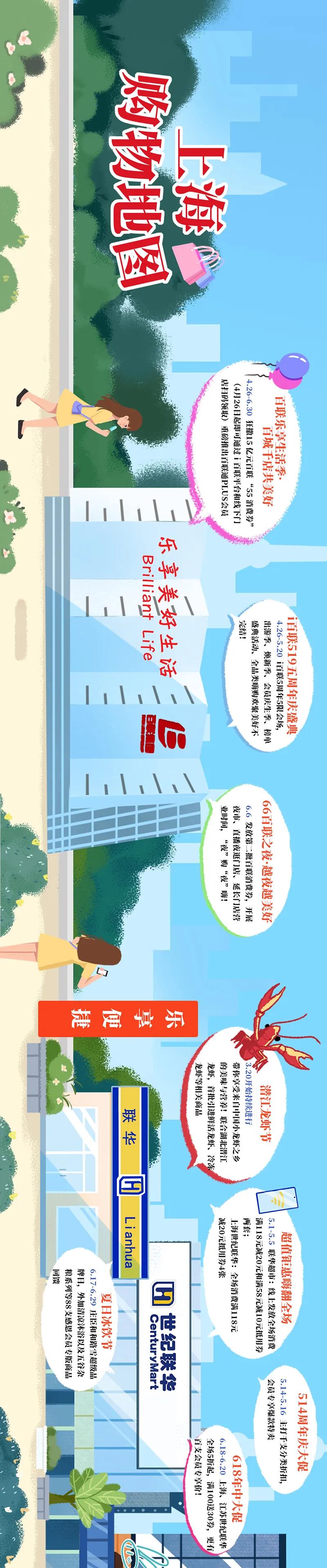 上海百联奥特莱斯五五购物节,五五购物节消费券优惠政策