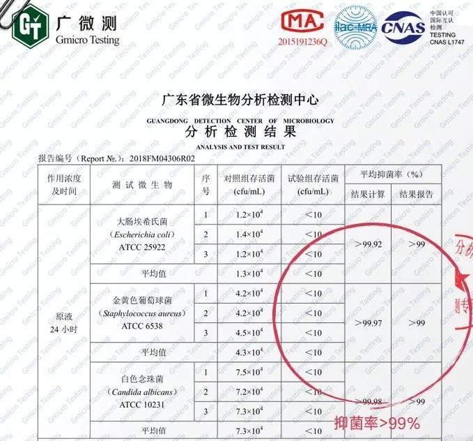 “脚臭”导致不敢脱鞋？黑科技鞋袜除味喷雾，从此让你自信脱鞋