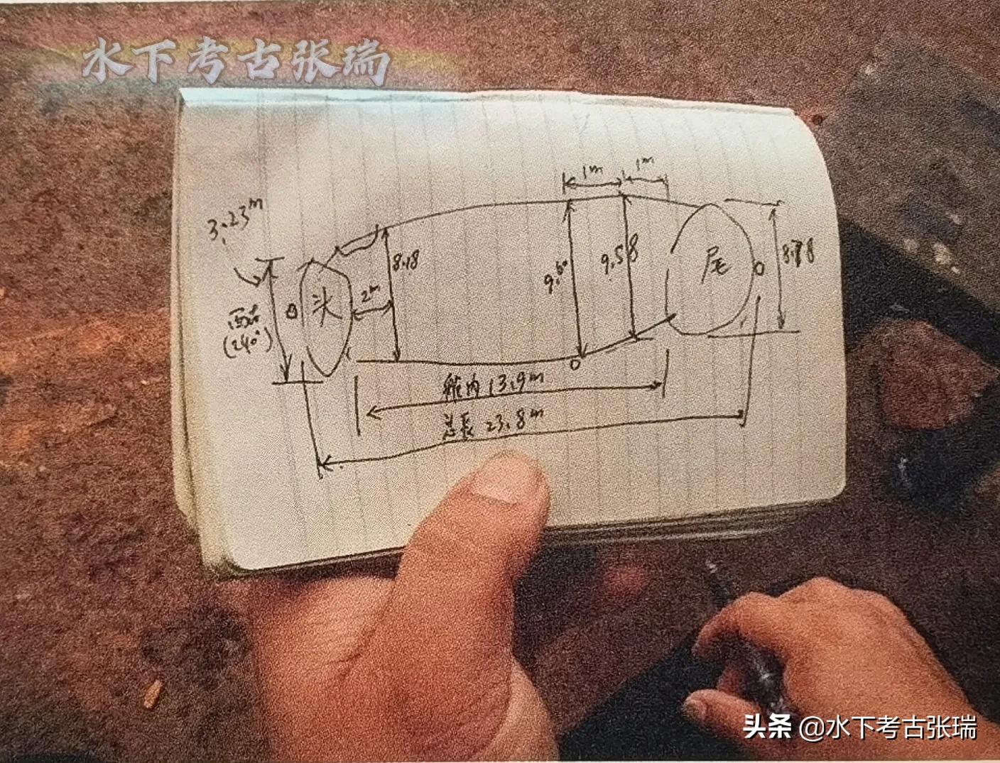 南海一号沉船底部发掘视频,南海一号沉箱打捞