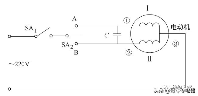 tcl全自动波轮式洗衣机怎么使用,双桶洗衣机构造图解实物