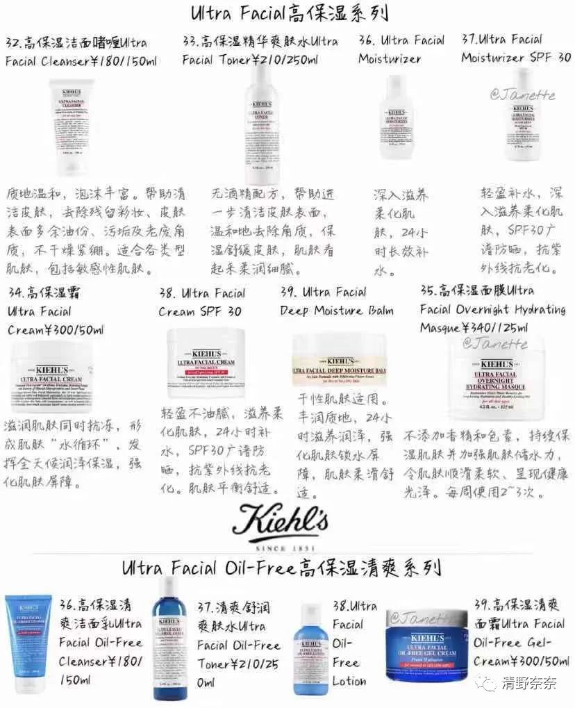 科颜氏他们家哪些东西值得买,科颜氏好物推荐