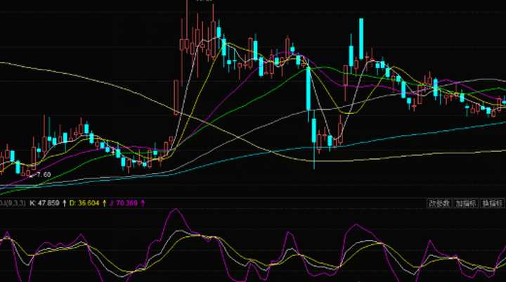 普通人如何进入币圈,新手咋进入币圈