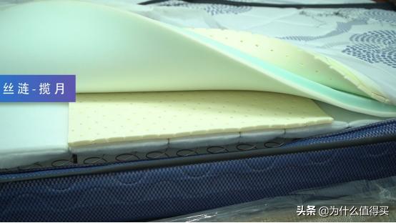 床垫到底怎么选,床垫横评