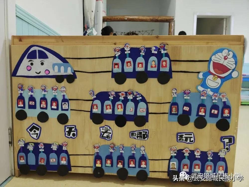 幼儿园教室环境评比美篇,武安锦城民族幼儿园