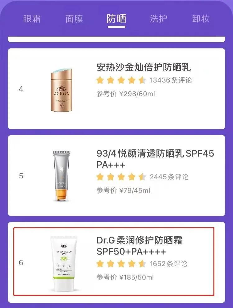 平价最好用的十大防晒,7款热门平价防晒全面测评