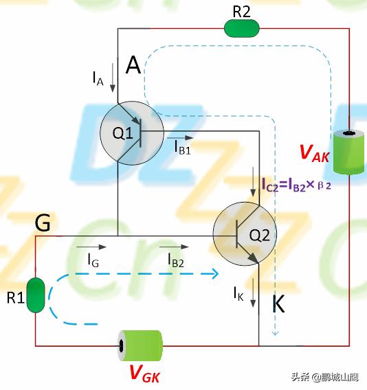 鍙帶纭呭伐浣滃師鐞嗗強鍙傛暟璇﹁В,鍙帶纭呭伐浣滃師鐞嗗強鍙傛暟