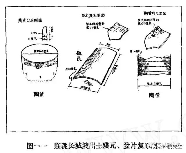 万里长城西起临洮东至辽东,西起临洮东至辽东的万里长城