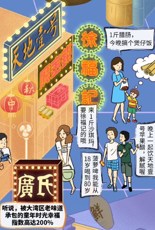 天猫超级品类日月饼专场引爆销量,粤港澳大湾区购物节月饼